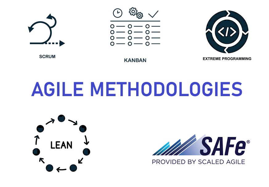 Scrum vs Kanban vs XP vs Lean vs SAFe