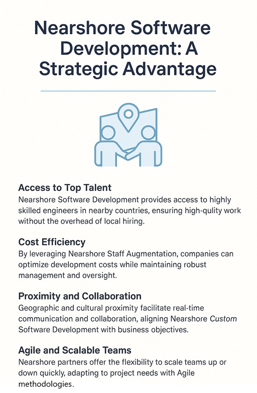Nearshore Software Development Services